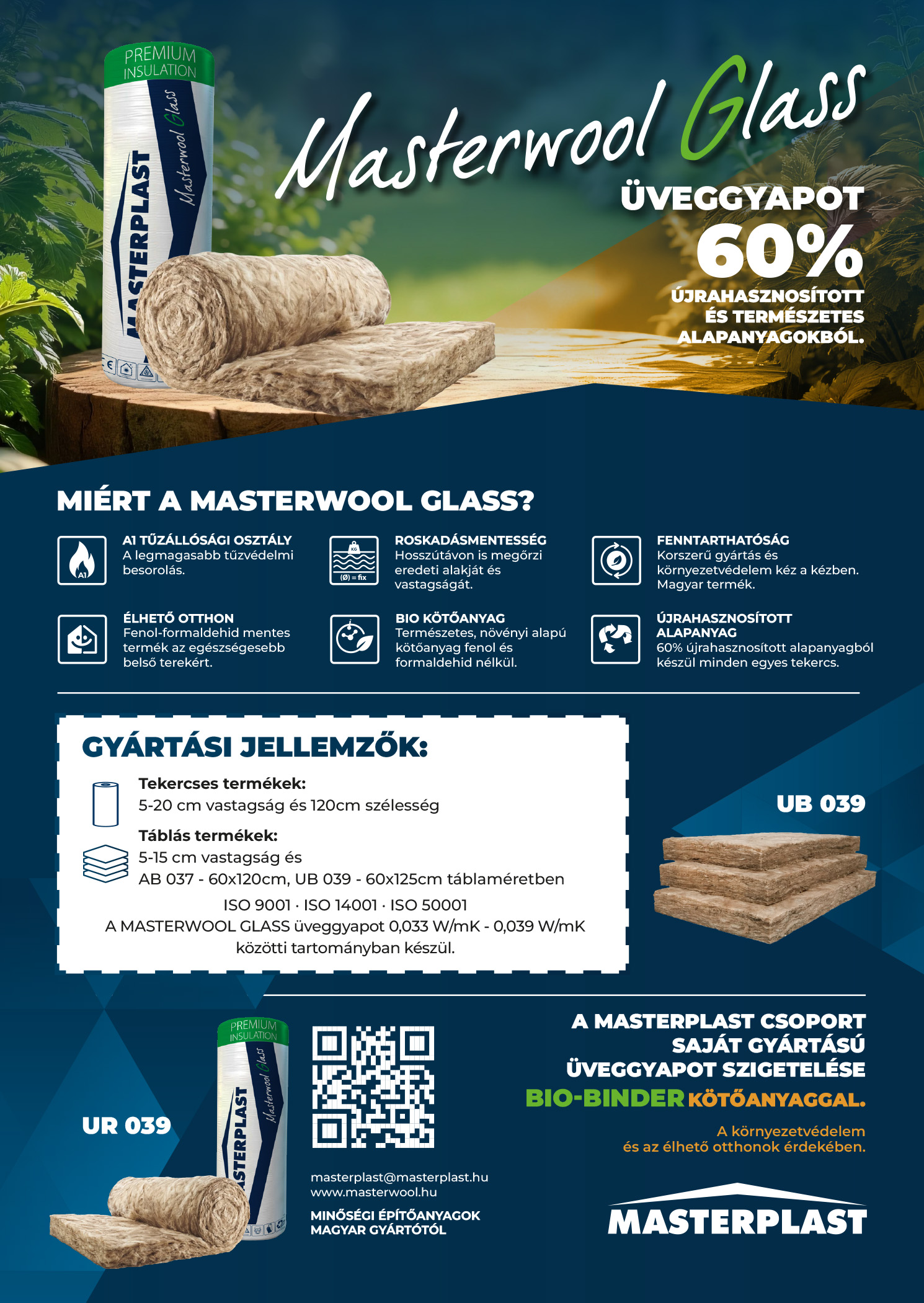 Masterplast